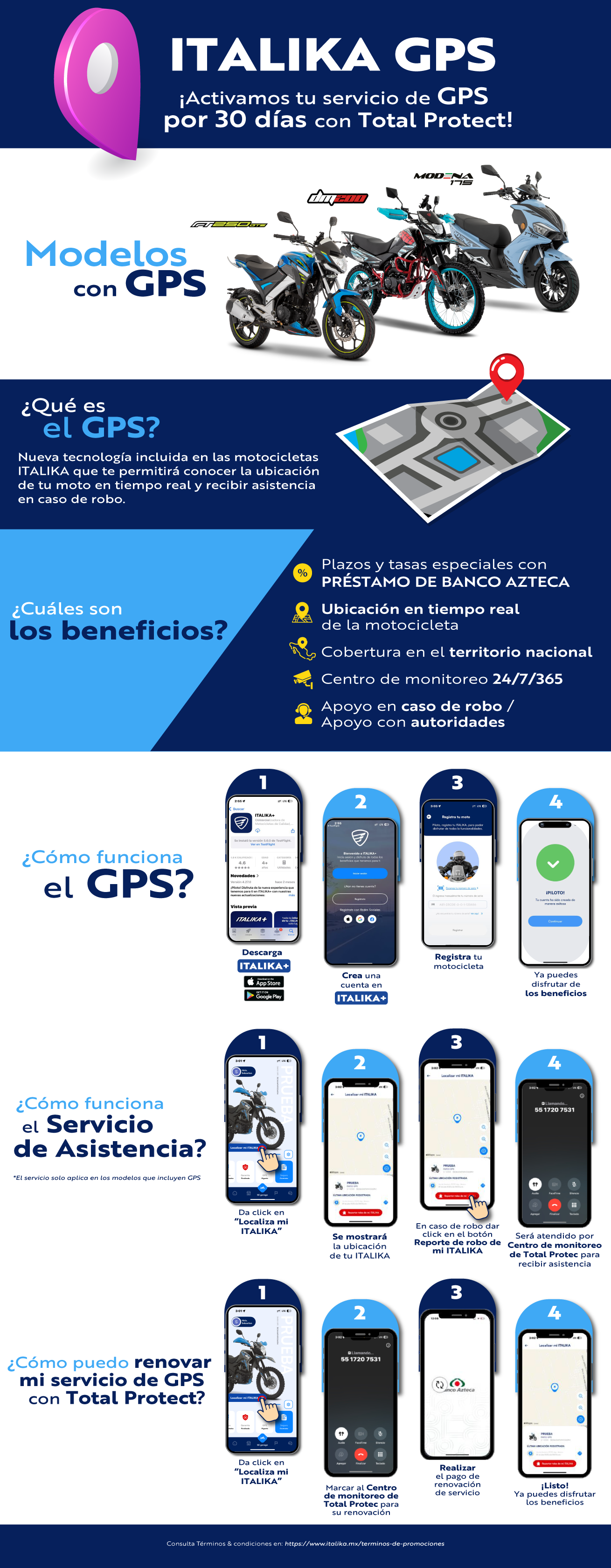 Gps para m